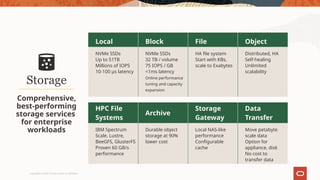 Global File System Oracle Oracle Cloud Infrastructure Overview July 2020 v2_EN20200717.pptx