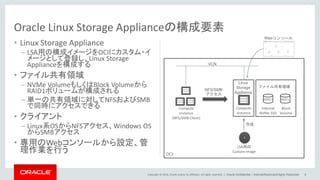 Copyright © 2014, Oracle and/or its affiliates. All rights reserved. |
• Linux Storage Appliance
– LSA用の構成イメージをOCIにカスタム・イ
メージとして登録し、Linux Storage
Applianceを構成する
• ファイル共有領域
– NVMe VolumeもしくはBlock Volumeから
RAID1ボリュームが構成される
– 単一の共有領域に対してNFSおよびSMB
で同時にアクセスできる
• クライアント
– Linux系OSからNFSアクセス、Windows OS
からSMBアクセス
• 専用のWebコンソールから設定、管
理作業を行う
Oracle Linux Storage Applianceの構成要素
Oracle Confidential – Internal/Restricted/Highly Restricted 8
LSA用の
Custom Image
作成
Internal
NVMe SSD
Block
Volume
Compute
Instance
ファイル共有領域
Linux
Storage
Appliance
Compute
Instance
(NFS/SMB Client)
NFS/SMB
アクセス
VCN
RAID1RAID1
Webコンソール
OCI
 