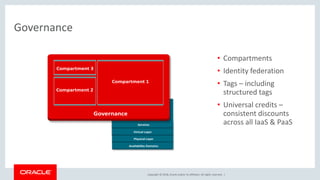 Oracle Service Tag Oracle Cloud Infrastructure | PDF