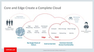 Oracle Cloud Infrastructure | PDF | Cloud Computing | Internet