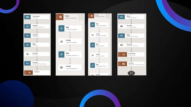 Oracle Cloud Integration.pptx