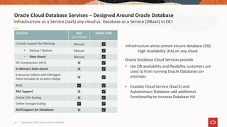 Oracle Cloud is Best for Oracle Database - High Availability | PDF
