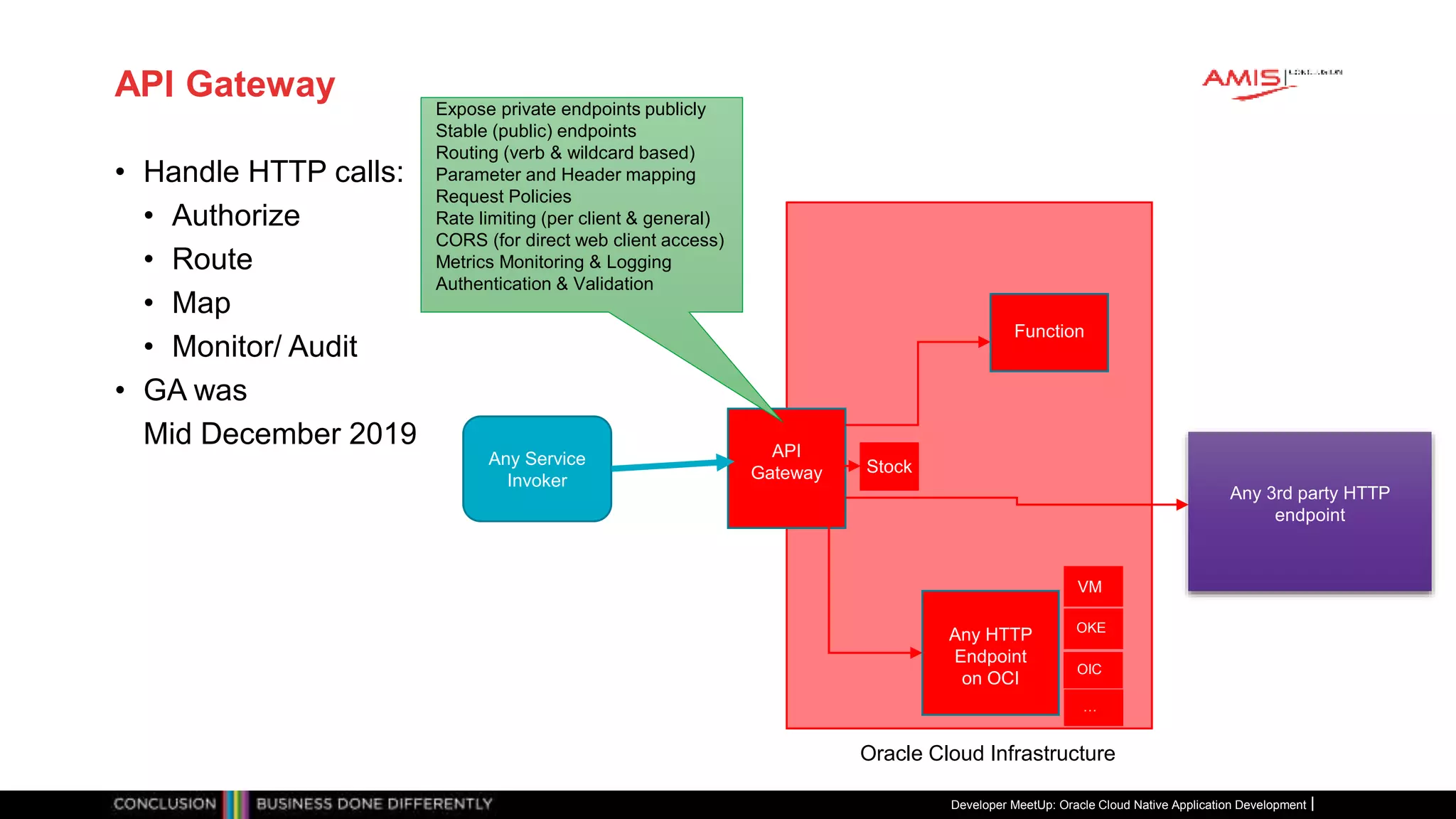 API Gateway
• Handle HTTP calls:
• Authorize
• Route
• Map
• Monitor/ Audit
• GA was
Mid December 2019
Developer MeetUp: Oracle Cloud Native Application Development
API
Gateway
Oracle Cloud Infrastructure
Any 3rd party HTTP
endpoint
Function
Stock
Any HTTP
Endpoint
on OCI
OIC
OKE
VM
…
Any Service
Invoker
Expose private endpoints publicly
Stable (public) endpoints
Routing (verb & wildcard based)
Parameter and Header mapping
Request Policies
Rate limiting (per client & general)
CORS (for direct web client access)
Metrics Monitoring & Logging
Authentication & Validation
 