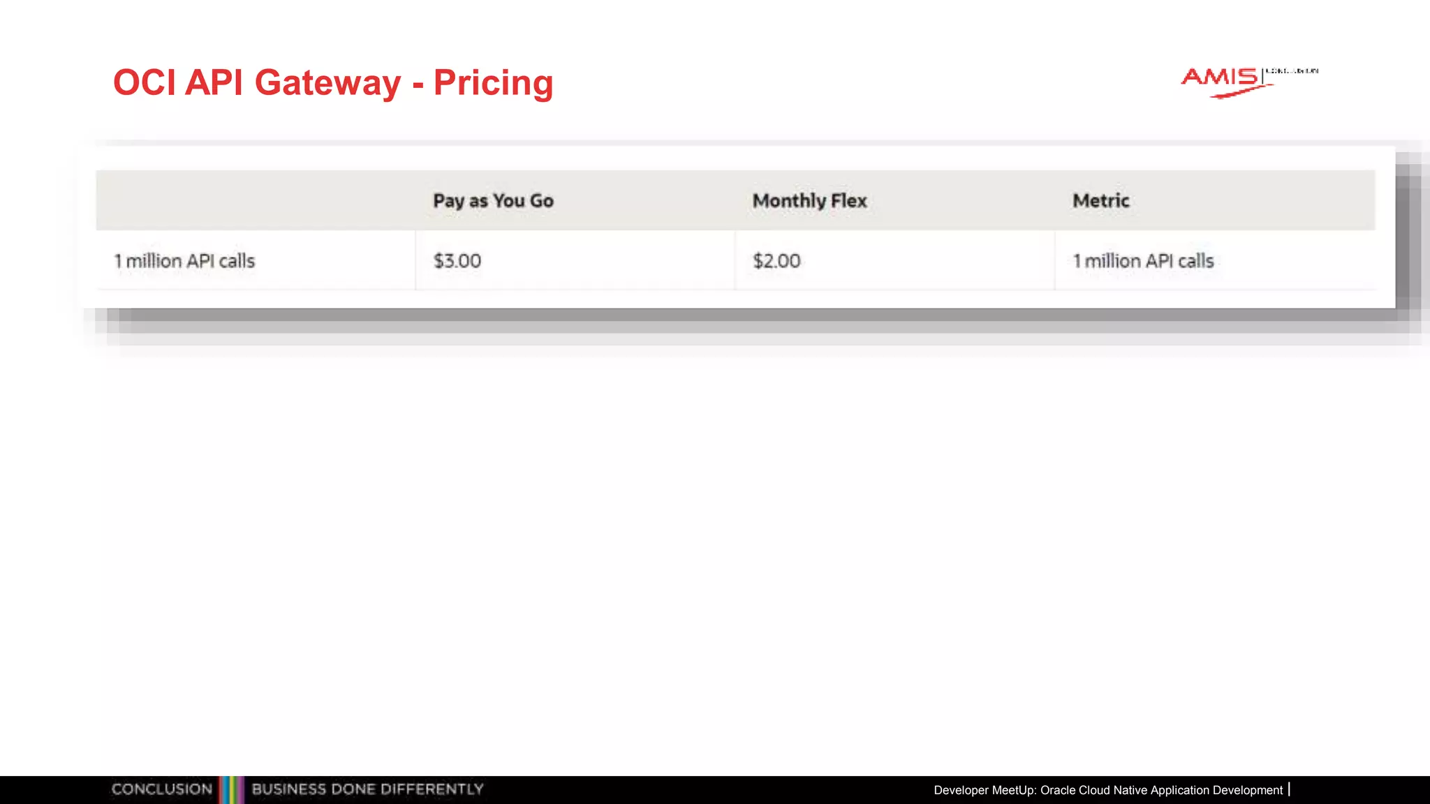 OCI API Gateway - Pricing
Developer MeetUp: Oracle Cloud Native Application Development
 
