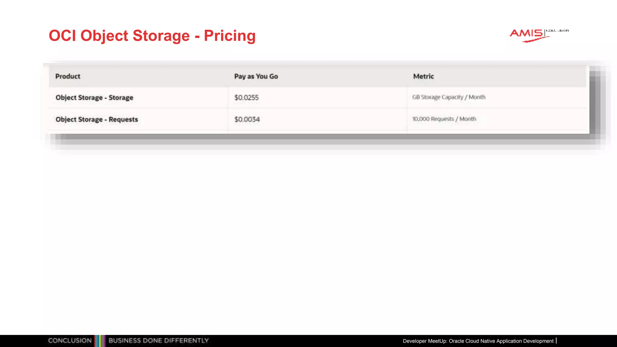 OCI Object Storage - Pricing
Developer MeetUp: Oracle Cloud Native Application Development
 