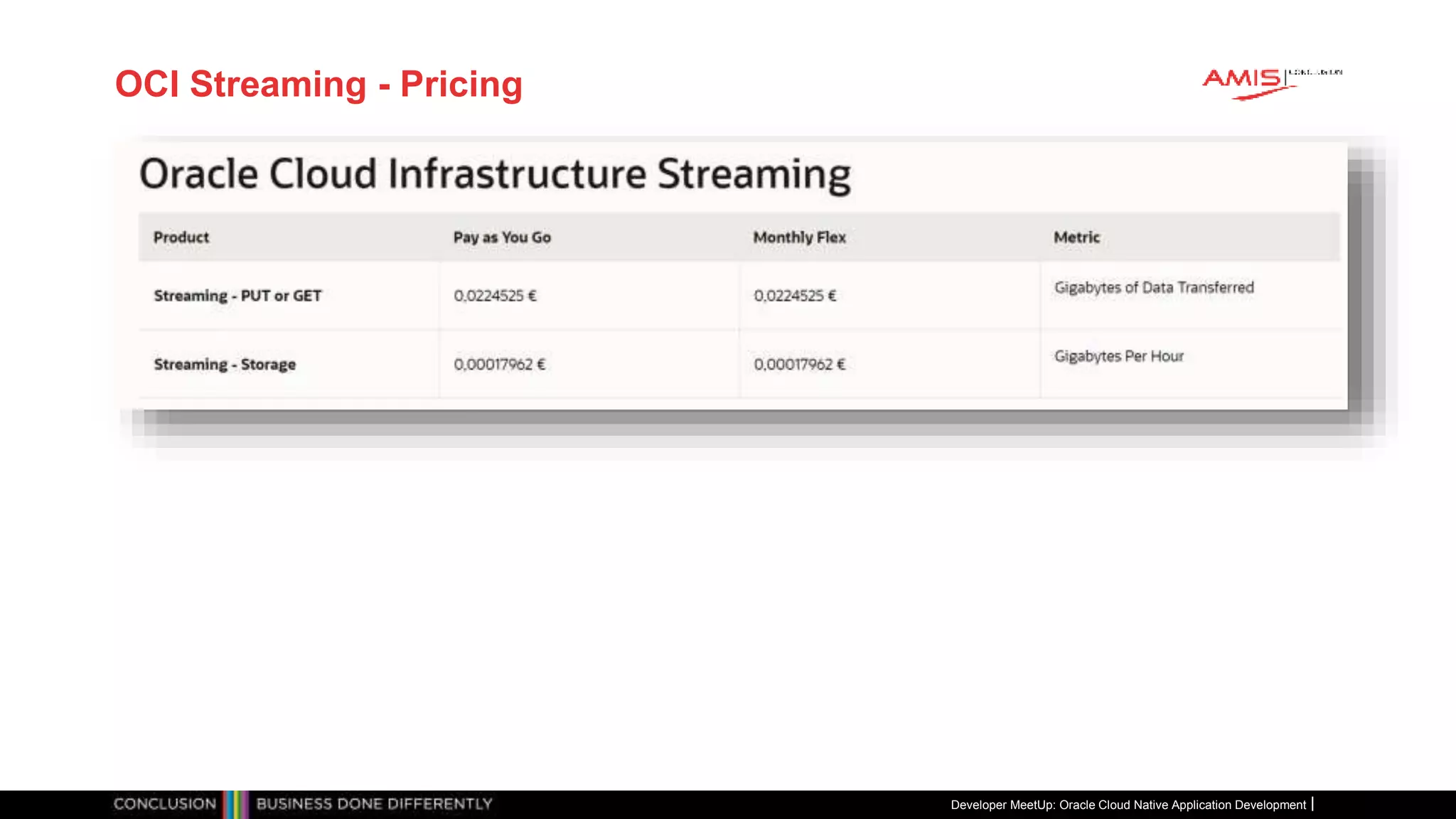OCI Streaming - Pricing
Developer MeetUp: Oracle Cloud Native Application Development
 
