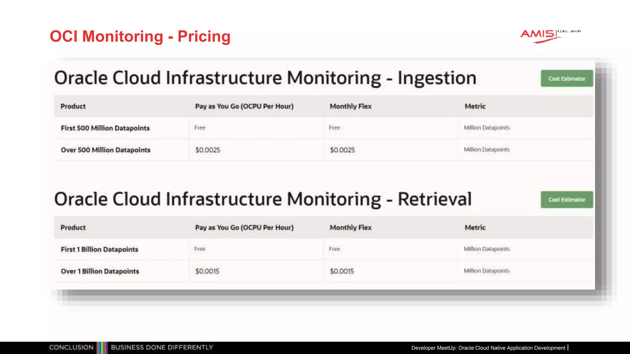 OCI Monitoring - Pricing
Developer MeetUp: Oracle Cloud Native Application Development
 
