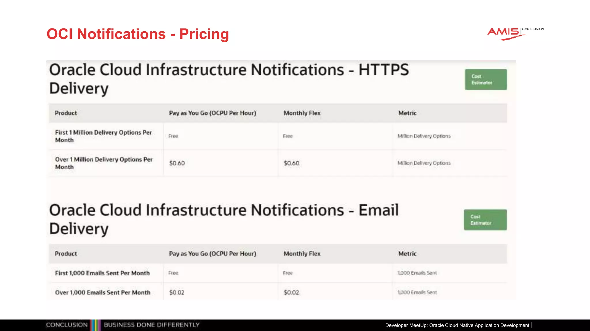 OCI Notifications - Pricing
Developer MeetUp: Oracle Cloud Native Application Development
 