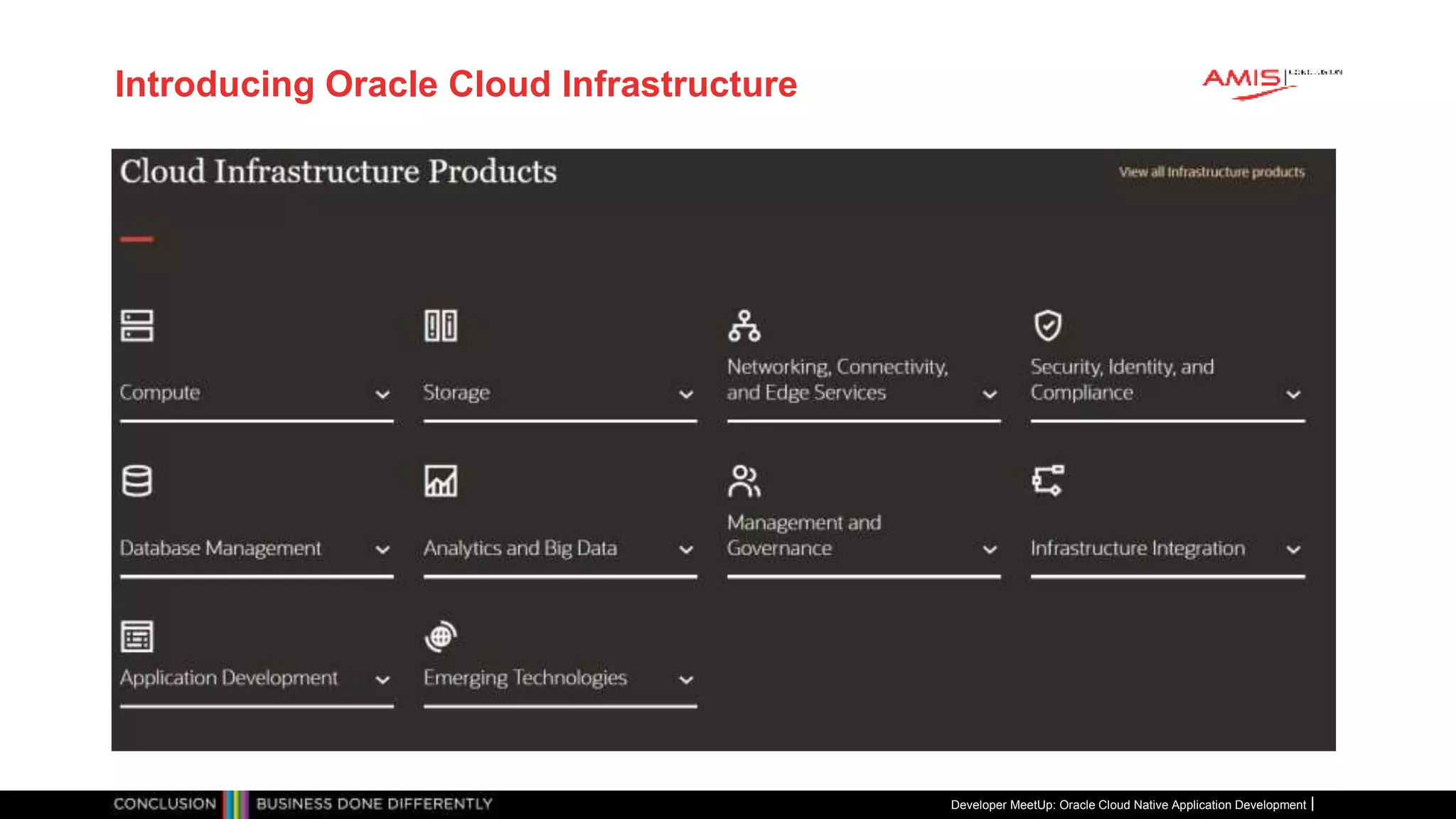 Introducing Oracle Cloud Infrastructure
Developer MeetUp: Oracle Cloud Native Application Development
 