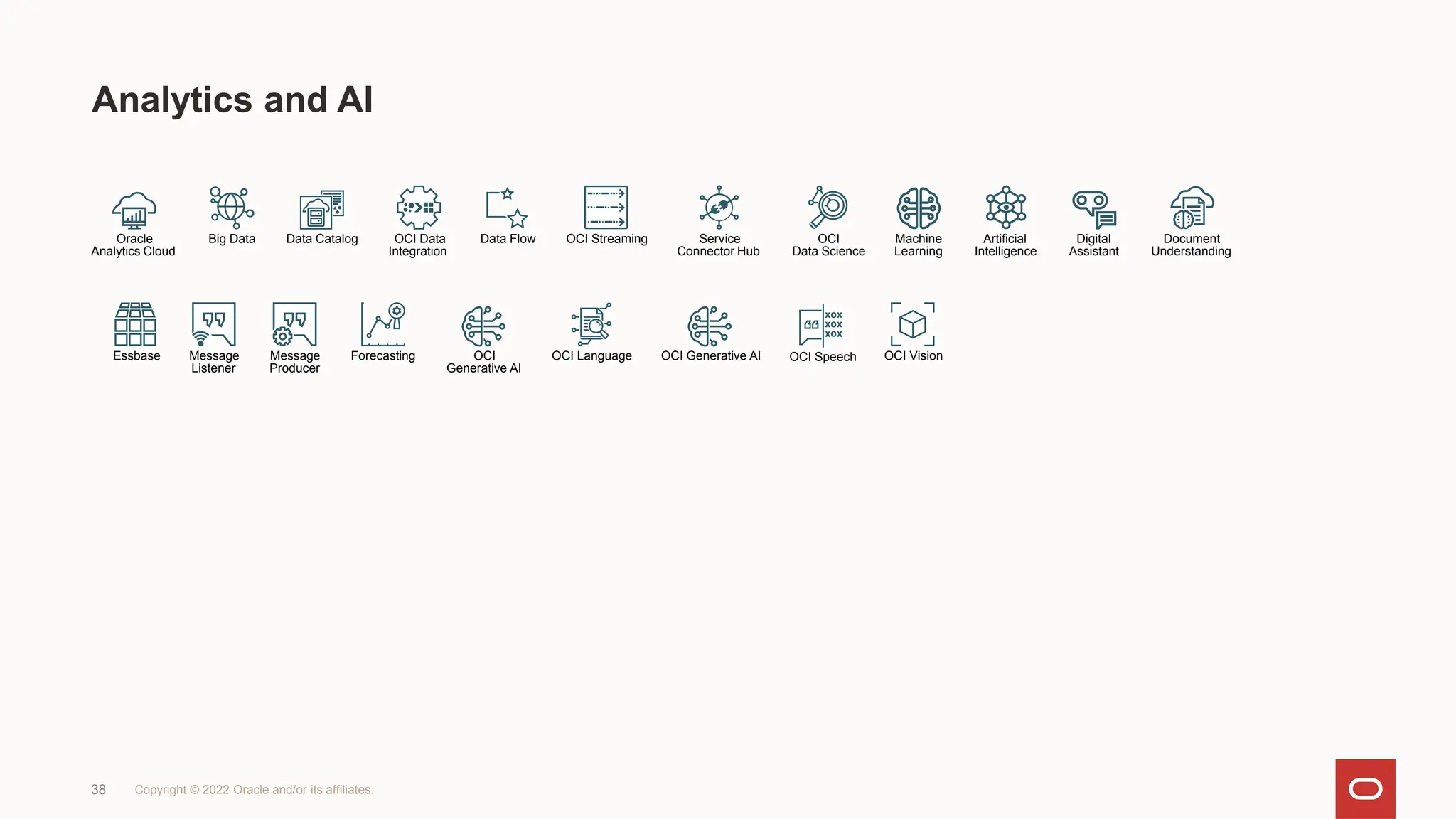oracle_cloud_new_presentation_structure.pptx
