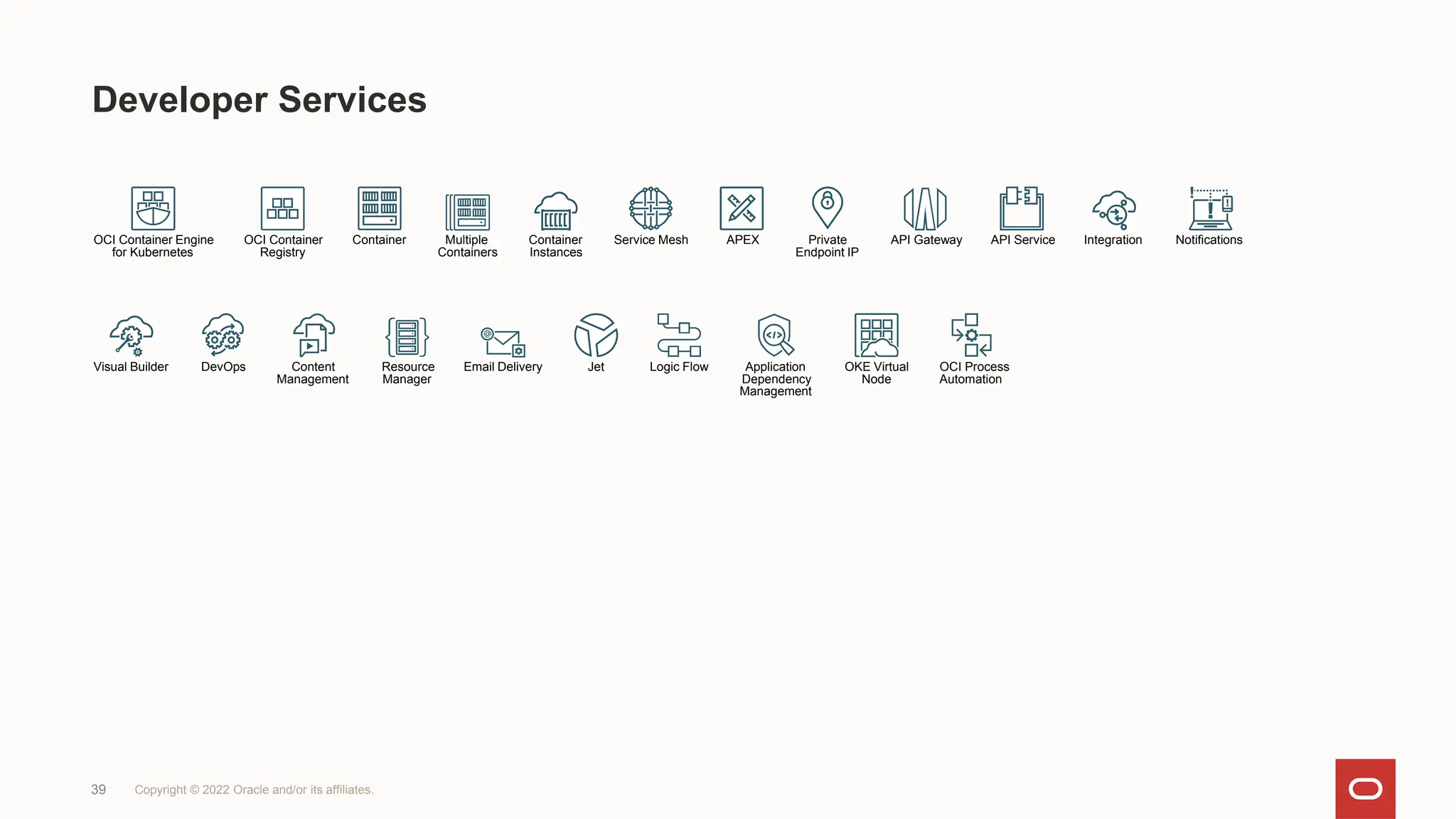oracle_cloud_new_presentation_structure.pptx