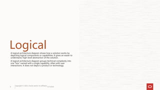 Logical Components In Oracle oracle_cloud_new_presentation_structure.pptx