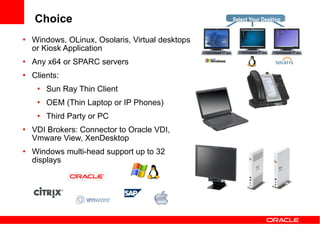 Choice                                                 Select Your Desktop


●   Windows, OLinux, Osolaris, Virtual desktops
    or Kiosk Application
                                                  Applications             Clients
●   Any x64 or SPARC servers
●   Clients:
     ●   Sun Ray Thin Client
     ●   OEM (Thin Laptop or IP Phones)
     ●   Third Party or PC
●   VDI Brokers: Connector to Oracle VDI,
    Vmware View, XenDesktop
●   Windows multi-head support up to 32
    displays
 