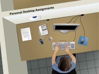 ts
                        signmen
       a   l Desktop As
Person
 