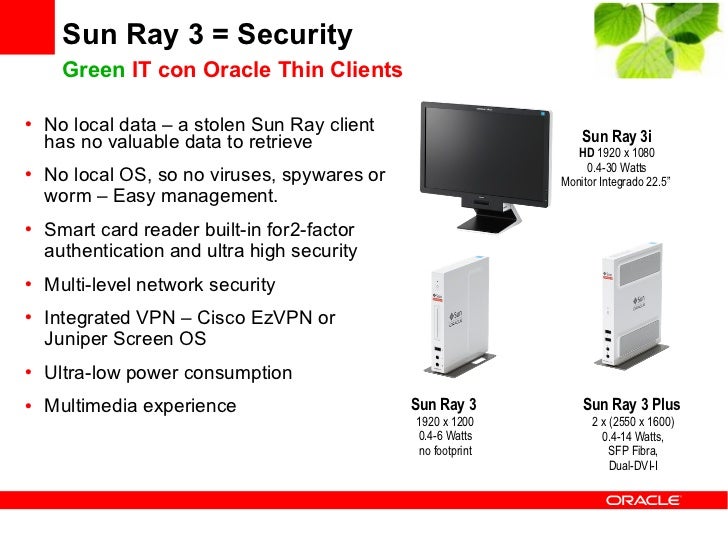 Oracle secure global desktop client