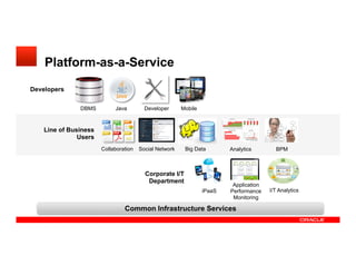 Oracle Cloud Overview | PDF