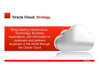 Oracle Cloud Overview | PDF