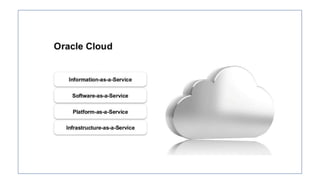 Oracle Cloud Overview - Day1 (1)-converted.pptx