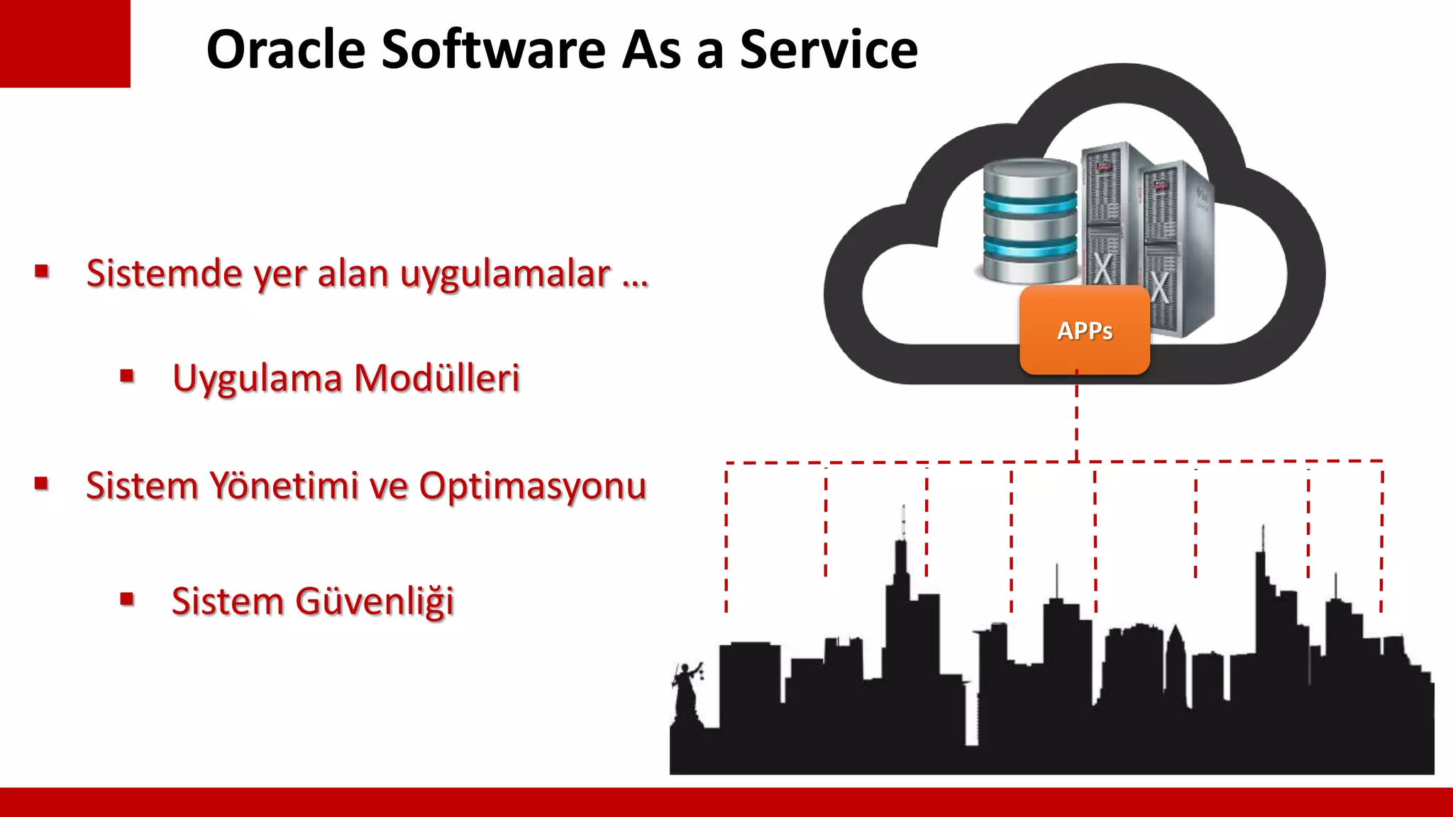 Oracle Software As a Service
 Sistemde yer alan uygulamalar …
 Uygulama Modülleri
 Sistem Güvenliği
APPs
 Sistem Yönetimi ve Optimasyonu
 