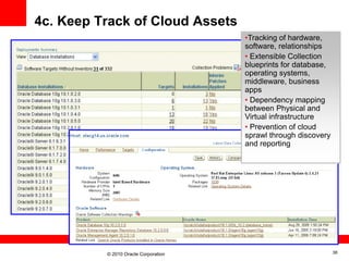 Oracle cloud computing strategy | PPTX