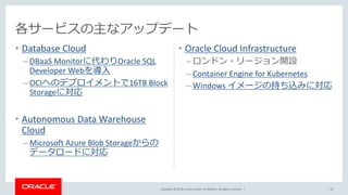 Copyright © 2018, Oracle and/or its affiliates. All rights reserved. |
• Database Cloud
– DBaaS Monitorに代わりOracle SQL
Developer Webを導入
– OCIへのデプロイメントで16TB Block
Storageに対応
• Autonomous Data Warehouse
Cloud
– Microsoft Azure Blob Storageからの
データロードに対応
• Oracle Cloud Infrastructure
– ロンドン・リージョン開設
– Container Engine for Kubernetes
– Windows イメージの持ち込みに対応
10
各サービスの主なアップデート
 