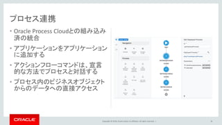 Copyright © 2018, Oracle and/or its affiliates. All rights reserved. |
• Oracle Process Cloudとの組み込み
済の統合
• アプリケーションをアプリケーション
に追加する
• アクションフローコマンドは、宣言
的な方法でプロセスと対話する
• プロセス内のビジネスオブジェクト
からのデータへの直接アクセス
18
プロセス連携
 