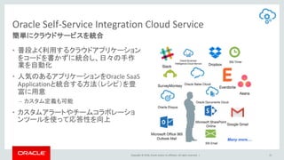 Copyright © 2018, Oracle and/or its affiliates. All rights reserved. |
Oracle Self-Service Integration Cloud Service
• 普段よく利用するクラウドアプリケーション
をコードを書かずに統合し、日々の手作
業を自動化
• 人気のあるアプリケーションをOracle SaaS
Applicationと統合する方法（レシピ）を豊
富に用意
– カスタム定義も可能
• カスタムアラートやチームコラボレーショ
ンツールを使って応答性を向上
22
簡単にクラウドサービスを統合
 