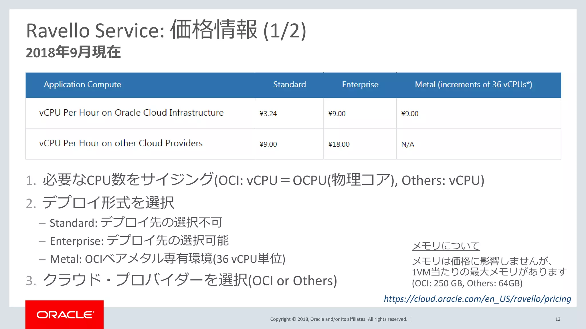 Copyright © 2018, Oracle and/or its affiliates. All rights reserved. |
Ravello Service: 価格情報 (1/2)
2018年9月現在
1. 必要なCPU数をサイジング(OCI: vCPU＝OCPU(物理コア), Others: vCPU)
2. デプロイ形式を選択
– Standard: デプロイ先の選択不可
– Enterprise: デプロイ先の選択可能
– Metal: OCIベアメタル専有環境(36 vCPU単位)
3. クラウド・プロバイダーを選択(OCI or Others)
12
メモリについて
メモリは価格に影響しませんが、
1VM当たりの最大メモリがあります
(OCI: 250 GB, Others: 64GB)
https://cloud.oracle.com/en_US/ravello/pricing
 