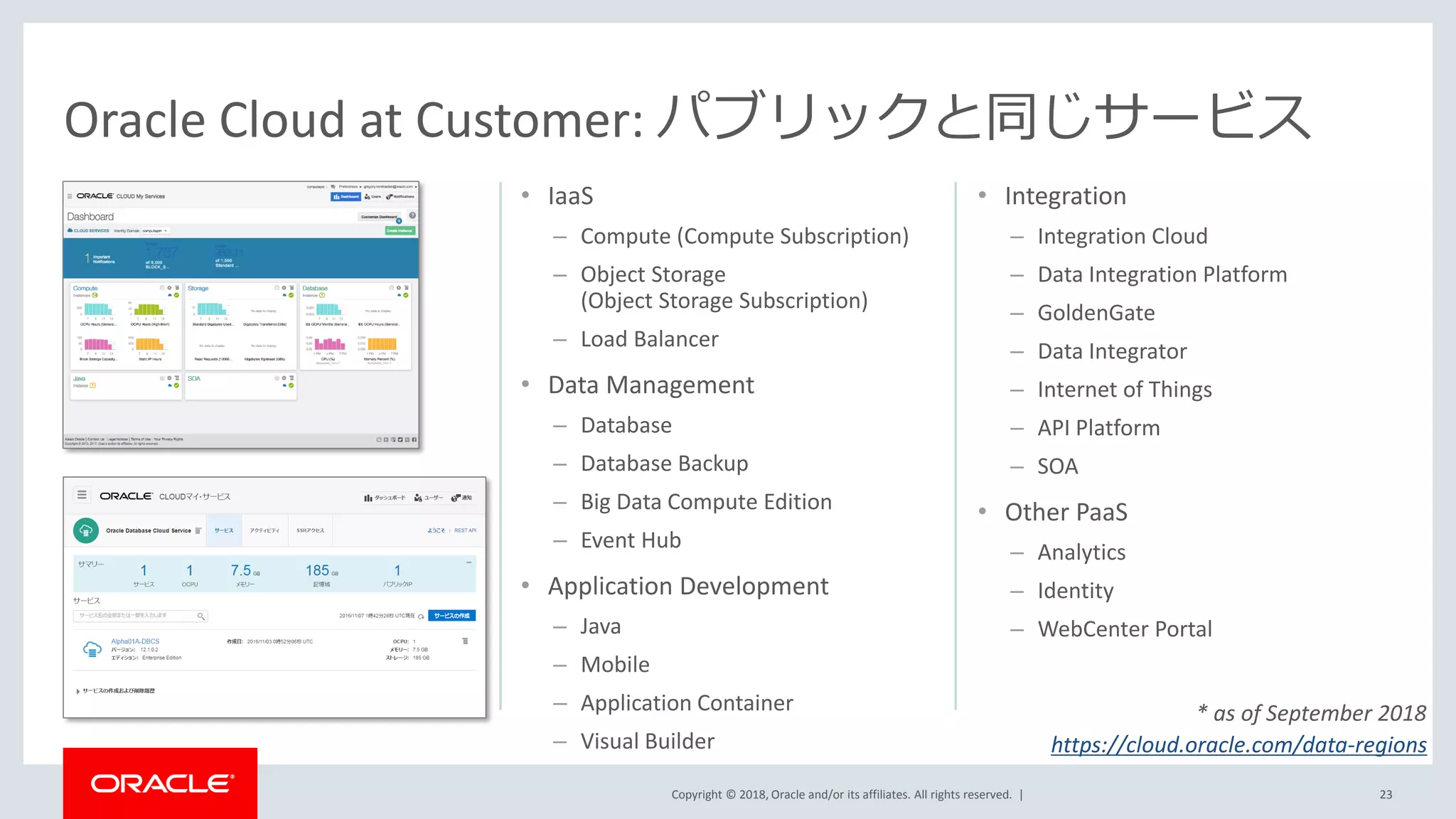 Copyright © 2018, Oracle and/or its affiliates. All rights reserved. |
• IaaS
– Compute (Compute Subscription)
– Object Storage
(Object Storage Subscription)
– Load Balancer
• Data Management
– Database
– Database Backup
– Big Data Compute Edition
– Event Hub
• Application Development
– Java
– Mobile
– Application Container
– Visual Builder
• Integration
– Integration Cloud
– Data Integration Platform
– GoldenGate
– Data Integrator
– Internet of Things
– API Platform
– SOA
• Other PaaS
– Analytics
– Identity
– WebCenter Portal
Oracle Cloud at Customer: パブリックと同じサービス
* as of September 2018
https://cloud.oracle.com/data-regions
23
 