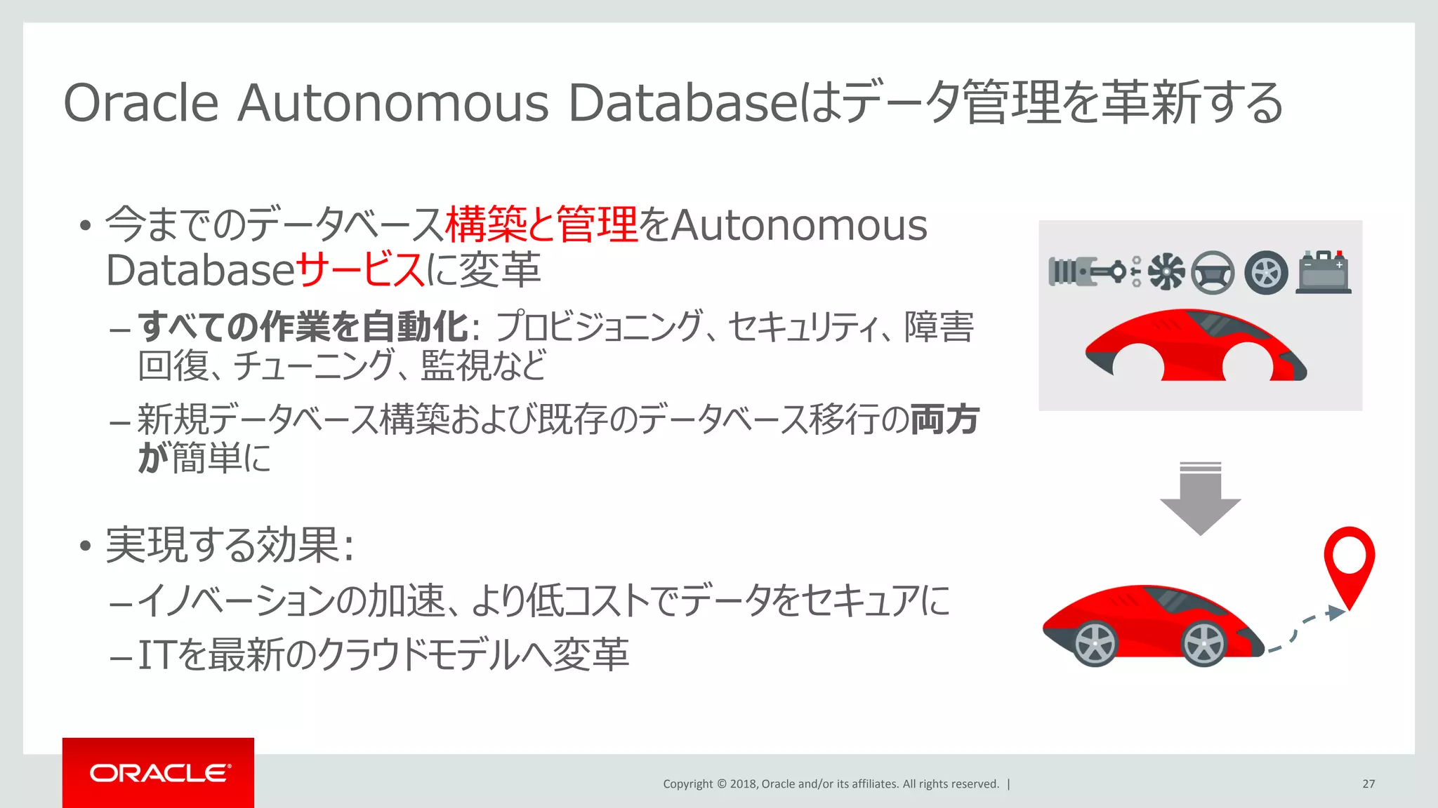 Copyright © 2018, Oracle and/or its affiliates. All rights reserved. |
Oracle Autonomous Databaseはデータ管理を革新する
• 今までのデータベース構築と管理をAutonomous
Databaseサービスに変革
– すべての作業を自動化: プロビジョニング、セキュリティ、障害
回復、チューニング、監視など
– 新規データベース構築および既存のデータベース移行の両方
が簡単に
• 実現する効果:
–イノベーションの加速、より低コストでデータをセキュアに
–ITを最新のクラウドモデルへ変革
27
 