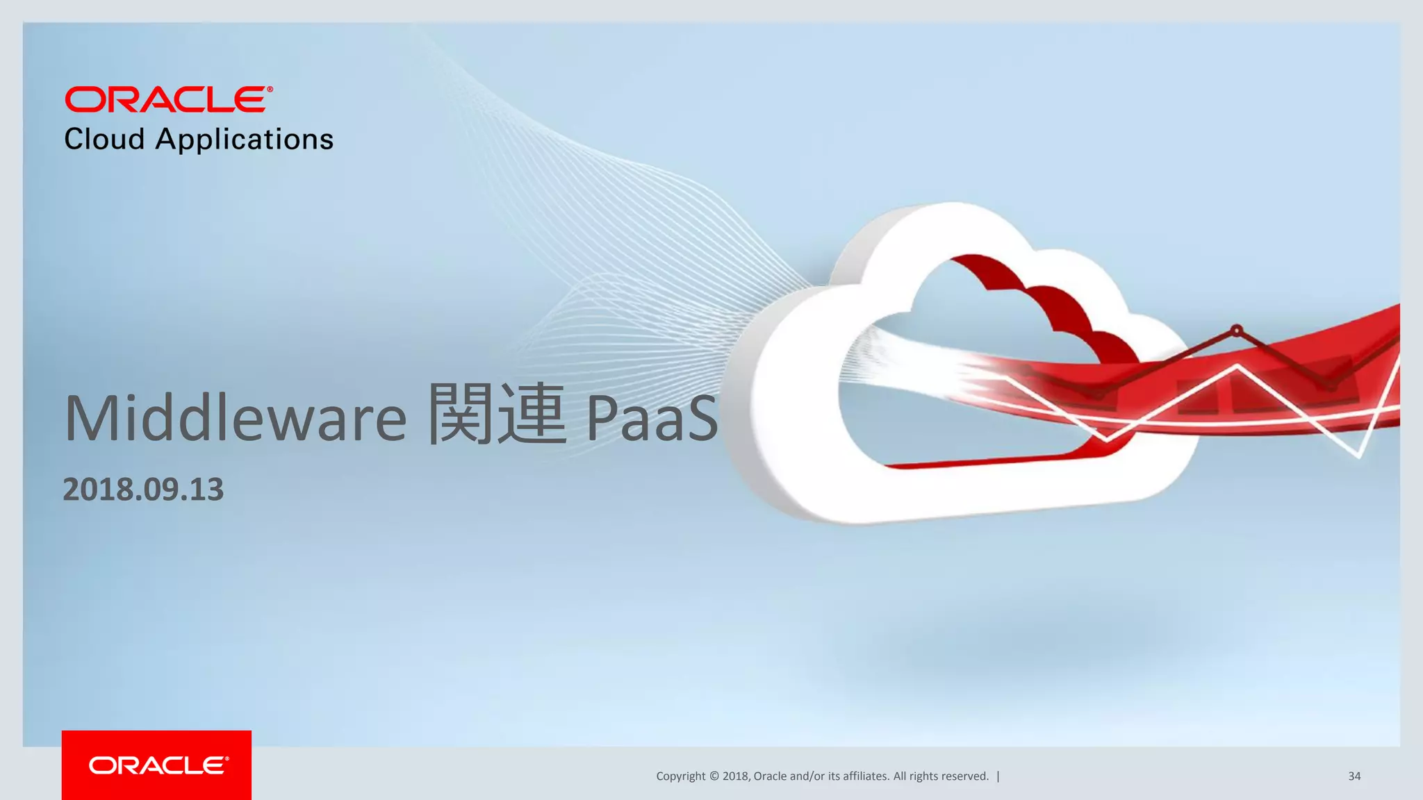 Copyright © 2018, Oracle and/or its affiliates. All rights reserved. |
Middleware 関連 PaaS
2018.09.13
34
 