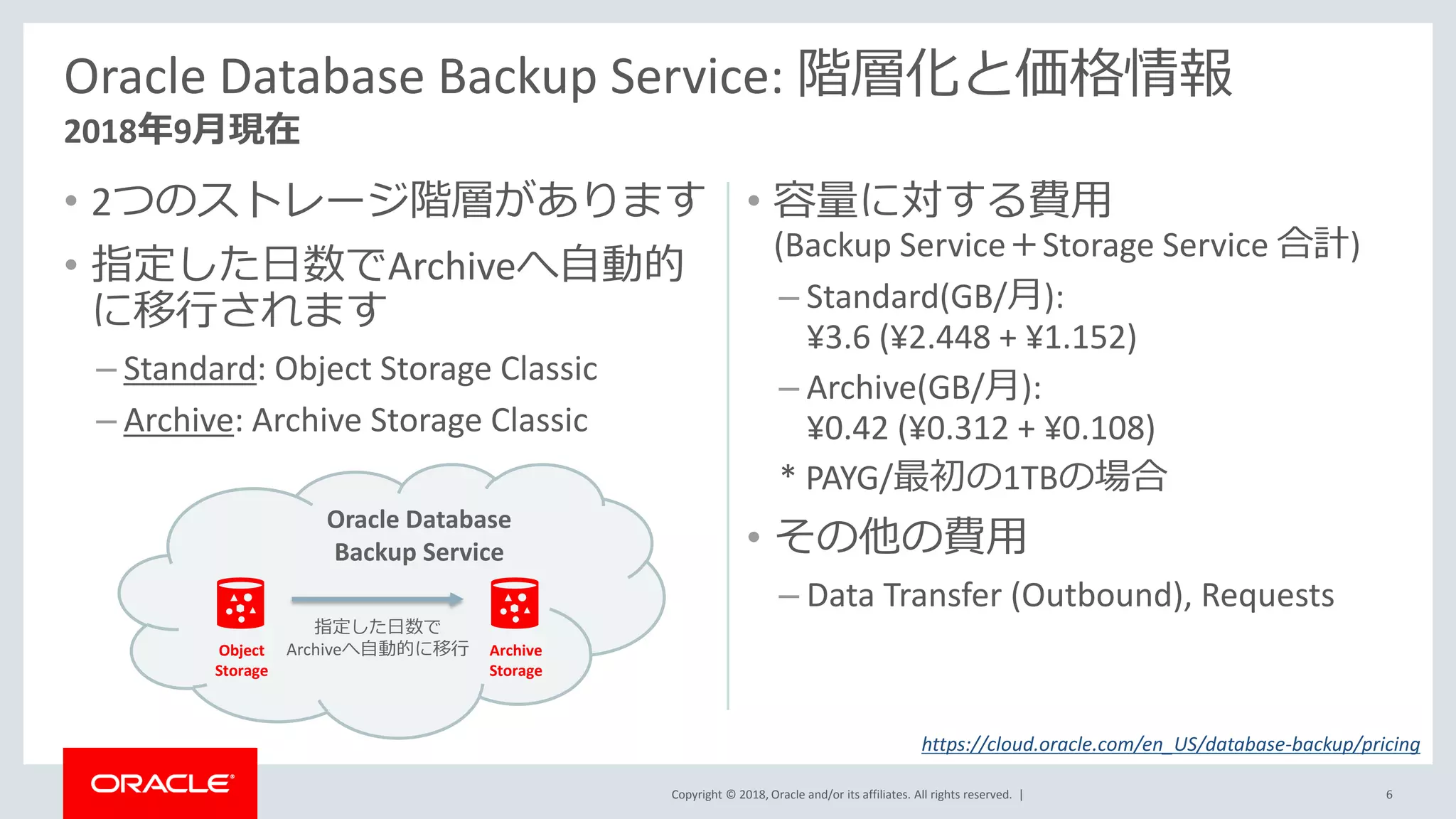 Copyright © 2018, Oracle and/or its affiliates. All rights reserved. |
• 2つのストレージ階層があります
• 指定した日数でArchiveへ自動的
に移行されます
– Standard: Object Storage Classic
– Archive: Archive Storage Classic
• 容量に対する費用
(Backup Service＋Storage Service 合計)
– Standard(GB/月):
¥3.6 (¥2.448 + ¥1.152)
– Archive(GB/月):
¥0.42 (¥0.312 + ¥0.108)
* PAYG/最初の1TBの場合
• その他の費用
– Data Transfer (Outbound), Requests
Oracle Database Backup Service: 階層化と価格情報
2018年9月現在
6
Oracle Database
Backup Service
Object
Storage
Archive
Storage
指定した日数で
Archiveへ自動的に移行
https://cloud.oracle.com/en_US/database-backup/pricing
 