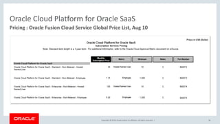 Copyright © 2018, Oracle and/or its affiliates. All rights reserved. | 36
Pricing : Oracle Fusion Cloud Service Global Price List, Aug 10
Oracle Cloud Platform for Oracle SaaS
 