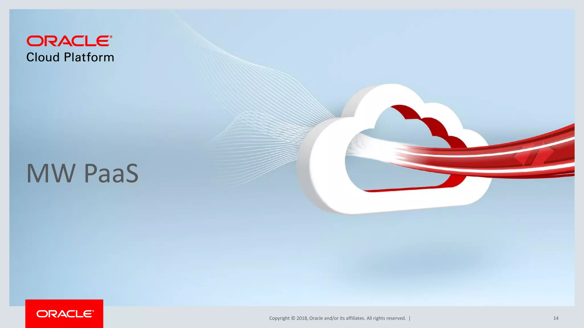 Copyright © 2018, Oracle and/or its affiliates. All rights reserved. |
MW PaaS
14
 