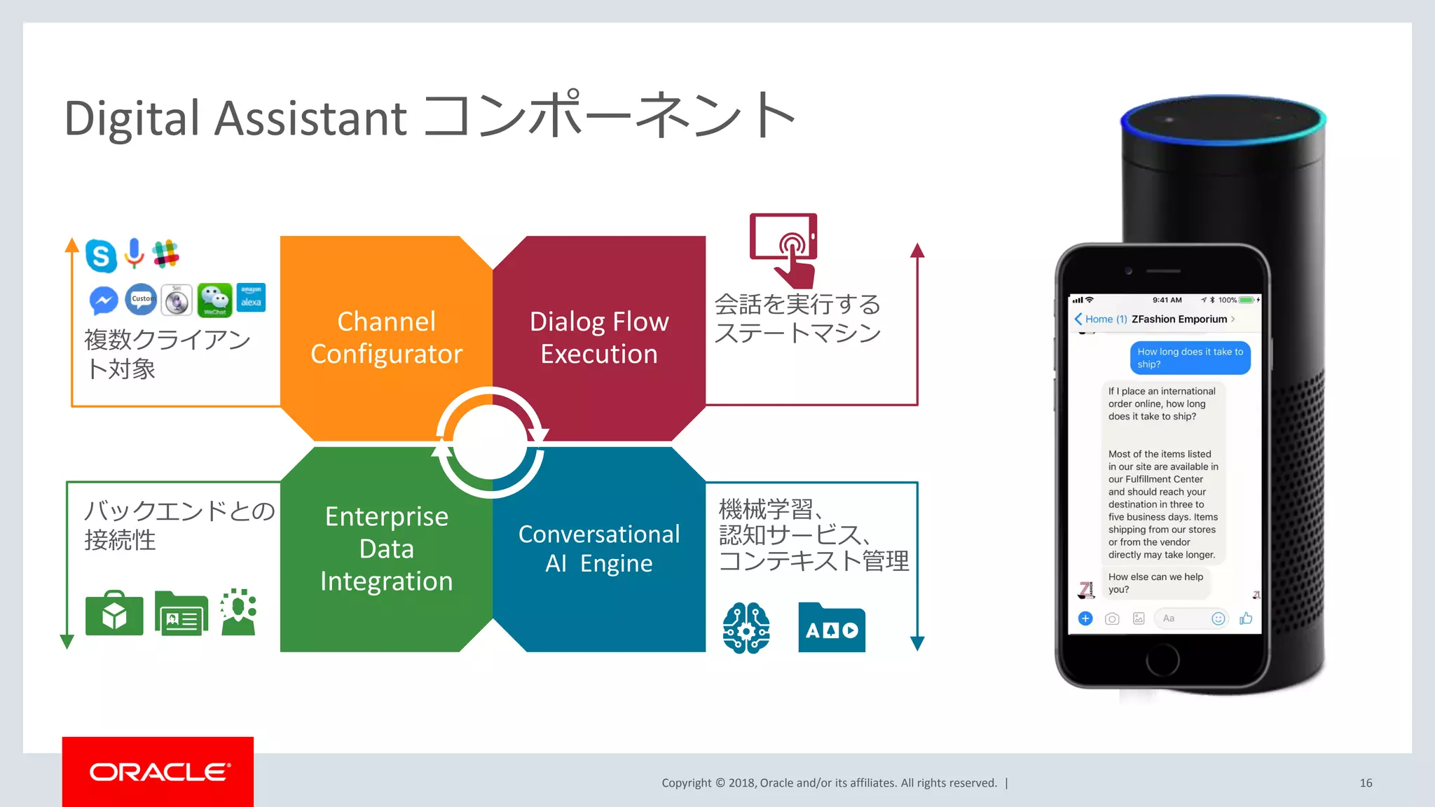 Copyright © 2018, Oracle and/or its affiliates. All rights reserved. |
Digital Assistant コンポーネント
Channel
Configurator
Dialog Flow
Execution
Enterprise
Data
Integration
Conversational
AI Engine
複数クライアン
ト対象
会話を実行する
ステートマシン
機械学習、
認知サービス、
コンテキスト管理
バックエンドとの
接続性
Custom
16
 