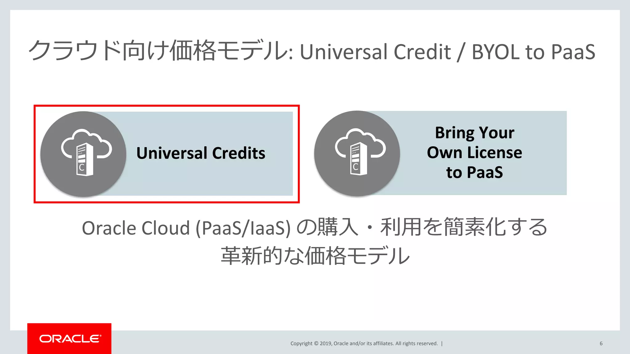 Copyright © 2019, Oracle and/or its affiliates. All rights reserved. |
Universal Credits
C
Bring Your
Own License
to PaaSC
Oracle Cloud (PaaS/IaaS) の購入・利用を簡素化する
革新的な価格モデル
6
クラウド向け価格モデル: Universal Credit / BYOL to PaaS
 