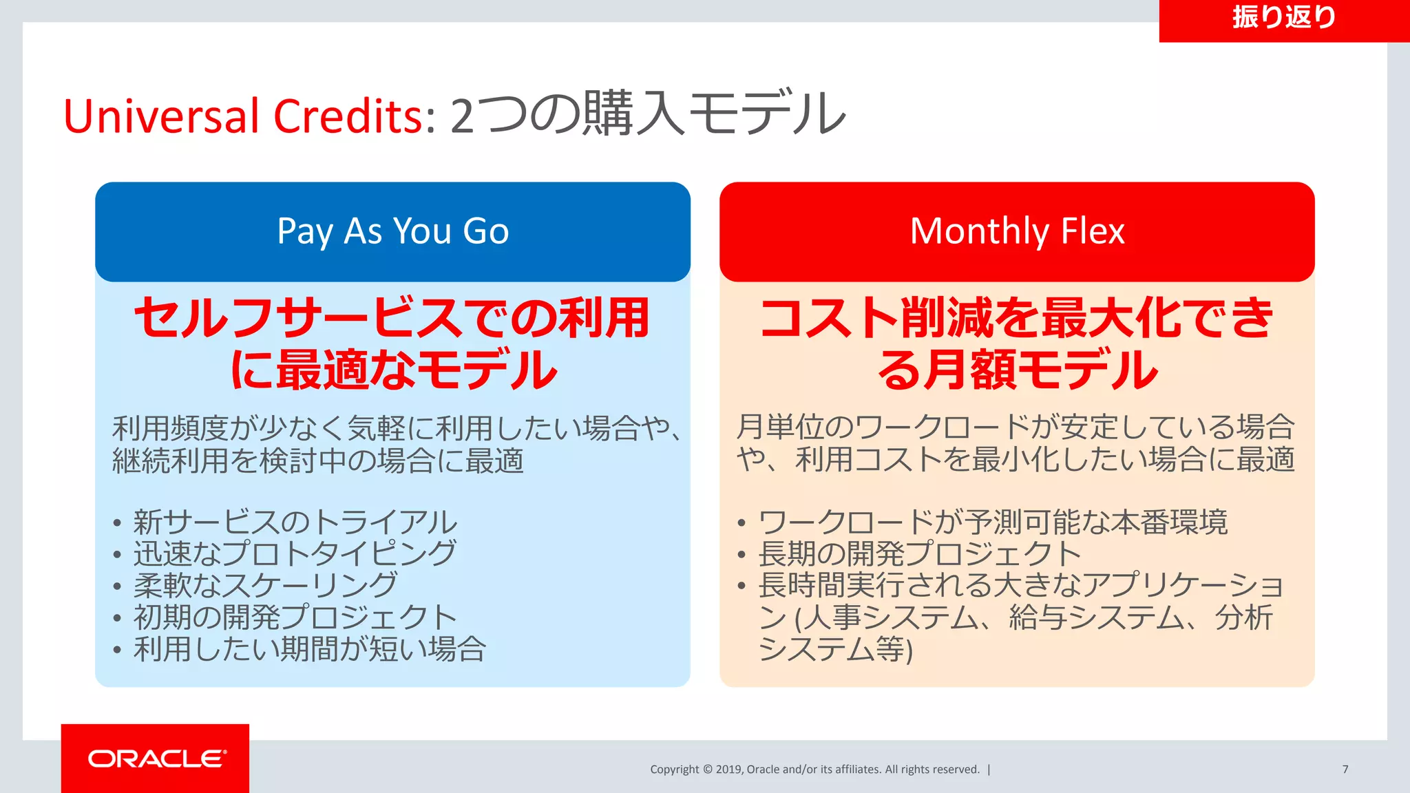 Copyright © 2019, Oracle and/or its affiliates. All rights reserved. |
Universal Credits: 2つの購入モデル
セルフサービスでの利用
に最適なモデル
利用頻度が少なく気軽に利用したい場合や、
継続利用を検討中の場合に最適
• 新サービスのトライアル
• 迅速なプロトタイピング
• 柔軟なスケーリング
• 初期の開発プロジェクト
• 利用したい期間が短い場合
コスト削減を最大化でき
る月額モデル
月単位のワークロードが安定している場合
や、利用コストを最小化したい場合に最適
Monthly FlexPay As You Go
• ワークロードが予測可能な本番環境
• 長期の開発プロジェクト
• 長時間実行される大きなアプリケーショ
ン (人事システム、給与システム、分析
システム等)
振り返り
7
 