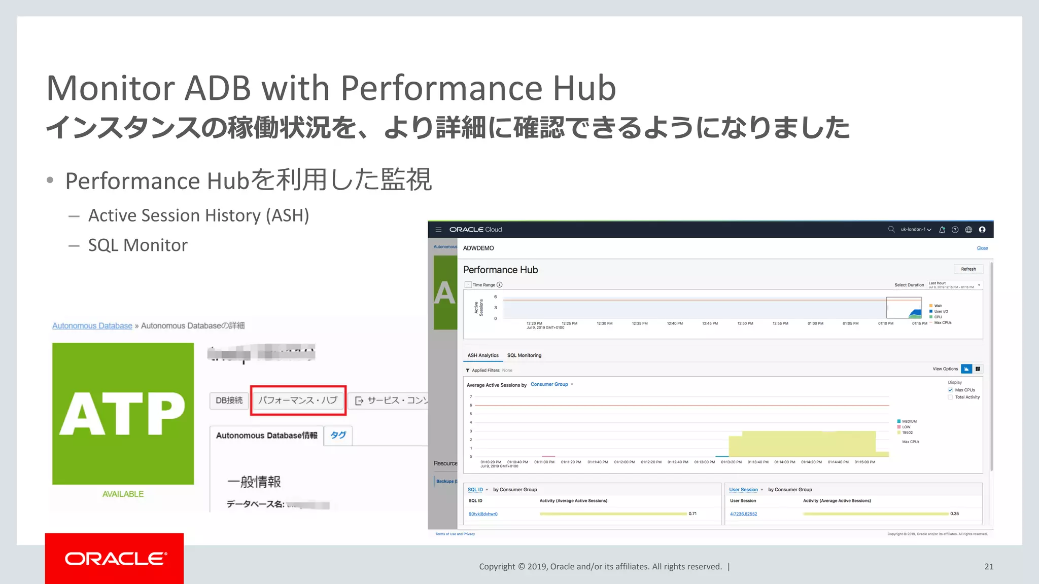 Copyright © 2019, Oracle and/or its affiliates. All rights reserved. |
Monitor ADB with Performance Hub
• Performance Hubを利用した監視
– Active Session History (ASH)
– SQL Monitor
インスタンスの稼働状況を、より詳細に確認できるようになりました
21
 