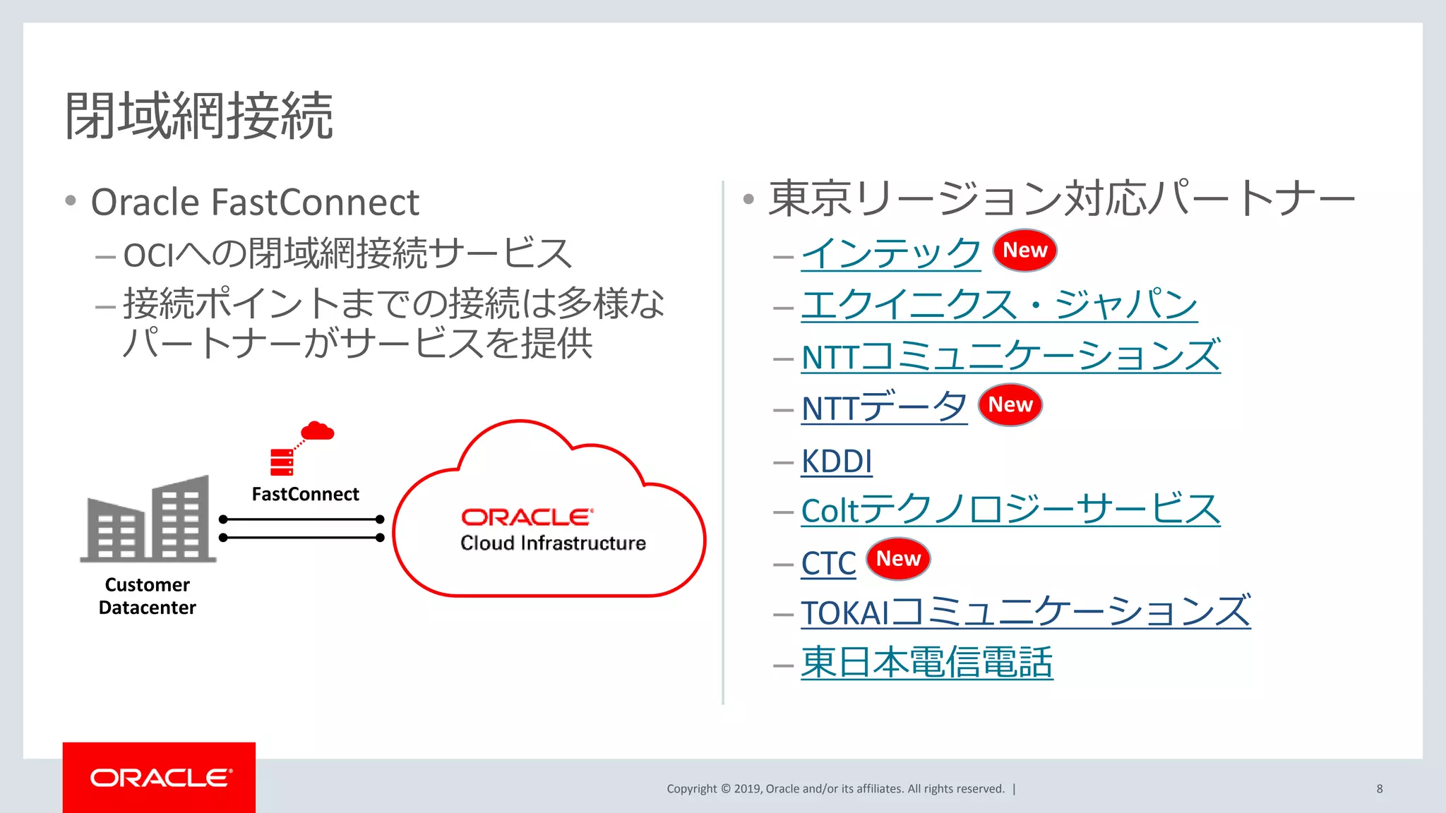 Copyright © 2019, Oracle and/or its affiliates. All rights reserved. |
• Oracle FastConnect
– OCIへの閉域網接続サービス
– 接続ポイントまでの接続は多様な
パートナーがサービスを提供
• 東京リージョン対応パートナー
– インテック
– エクイニクス・ジャパン
– NTTコミュニケーションズ
– NTTデータ
– KDDI
– Coltテクノロジーサービス
– CTC
– TOKAIコミュニケーションズ
– 東日本電信電話
閉域網接続
Customer
Datacenter
FastConnect
8
New
New
New
 