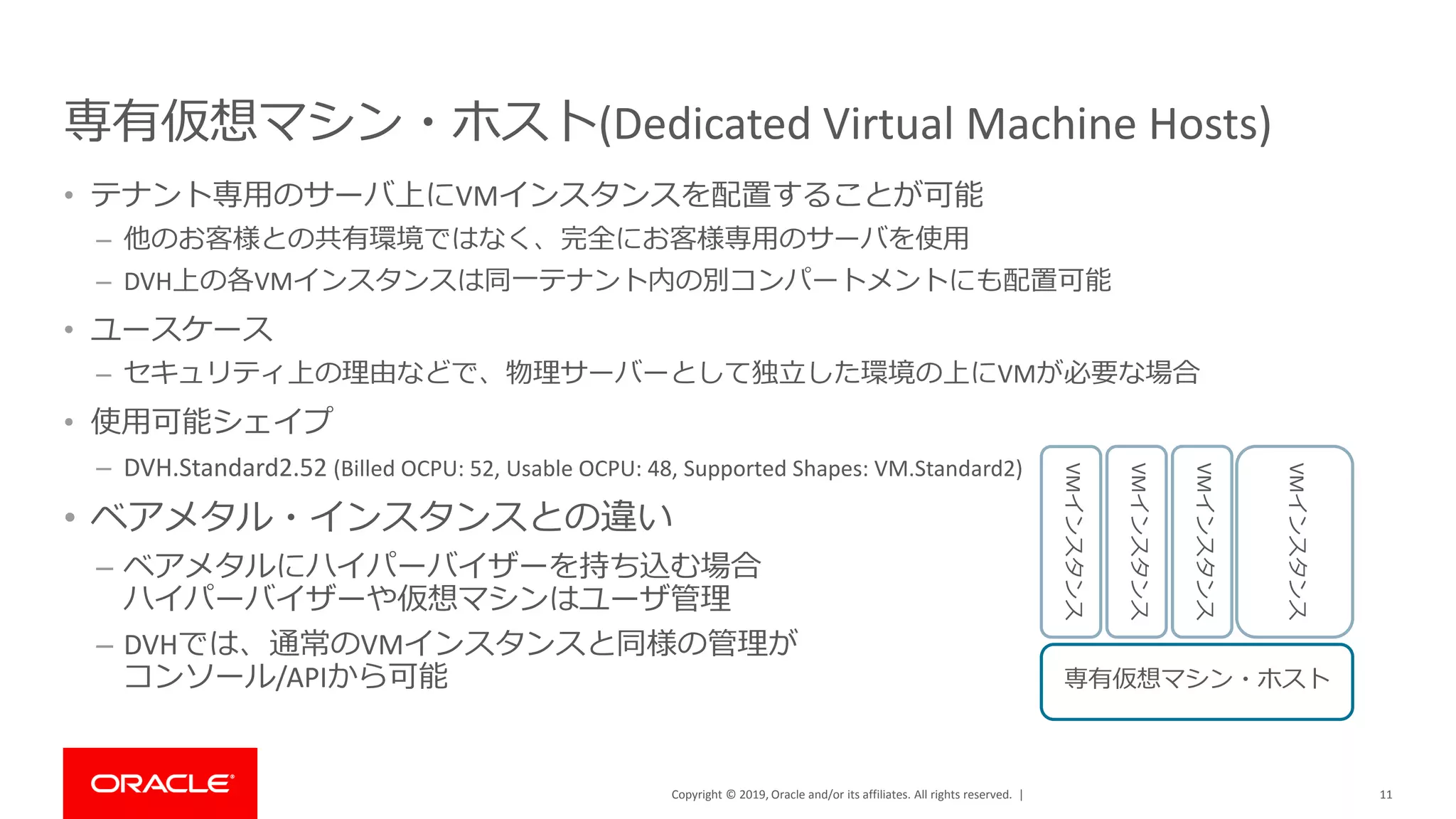 Copyright © 2019, Oracle and/or its affiliates. All rights reserved. |
専有仮想マシン・ホスト(Dedicated Virtual Machine Hosts)
• テナント専用のサーバ上にVMインスタンスを配置することが可能
– 他のお客様との共有環境ではなく、完全にお客様専用のサーバを使用
– DVH上の各VMインスタンスは同一テナント内の別コンパートメントにも配置可能
• ユースケース
– セキュリティ上の理由などで、物理サーバーとして独立した環境の上にVMが必要な場合
• 使用可能シェイプ
– DVH.Standard2.52 (Billed OCPU: 52, Usable OCPU: 48, Supported Shapes: VM.Standard2)
• ベアメタル・インスタンスとの違い
– ベアメタルにハイパーバイザーを持ち込む場合
ハイパーバイザーや仮想マシンはユーザ管理
– DVHでは、通常のVMインスタンスと同様の管理が
コンソール/APIから可能
11
専有仮想マシン・ホスト
VMインスタンス
VMインスタンス
VMインスタンス
VMインスタンス
 