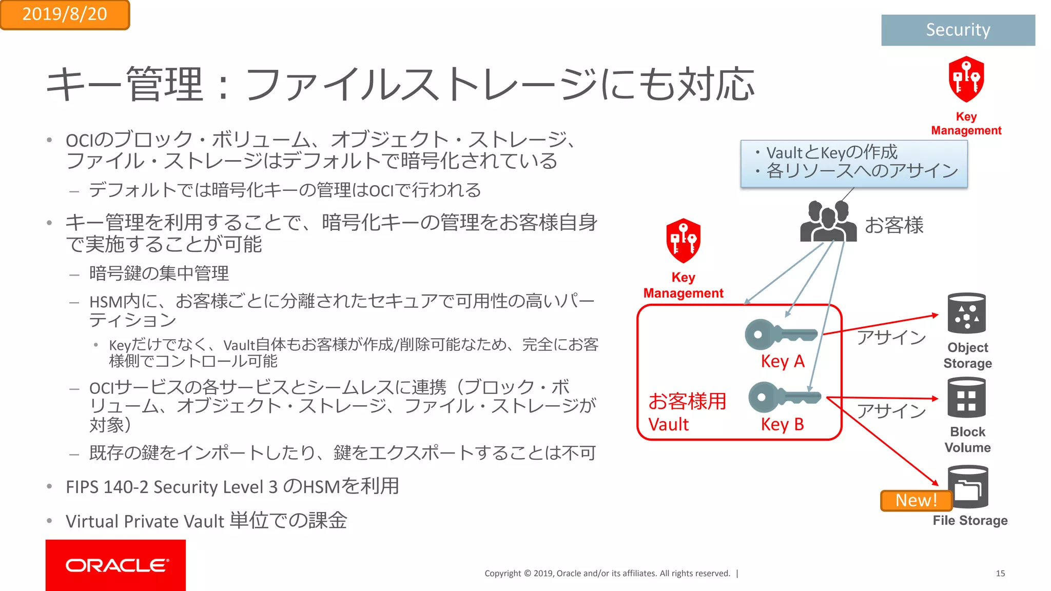 Copyright © 2019, Oracle and/or its affiliates. All rights reserved. |
キー管理：ファイルストレージにも対応
• OCIのブロック・ボリューム、オブジェクト・ストレージ、
ファイル・ストレージはデフォルトで暗号化されている
– デフォルトでは暗号化キーの管理はOCIで行われる
• キー管理を利用することで、暗号化キーの管理をお客様自身
で実施することが可能
– 暗号鍵の集中管理
– HSM内に、お客様ごとに分離されたセキュアで可用性の高いパー
ティション
• Keyだけでなく、Vault自体もお客様が作成/削除可能なため、完全にお客
様側でコントロール可能
– OCIサービスの各サービスとシームレスに連携（ブロック・ボ
リューム、オブジェクト・ストレージ、ファイル・ストレージが
対象）
– 既存の鍵をインポートしたり、鍵をエクスポートすることは不可
• FIPS 140-2 Security Level 3 のHSMを利用
• Virtual Private Vault 単位での課金
15
Key
Management
Block
Volume
Object
Storage
Key
Management
お客様用
Vault
Key A
Key B
アサイン
アサイン
・VaultとKeyの作成
・各リソースへのアサイン
お客様
Security
2019/8/20
File Storage
New!
 