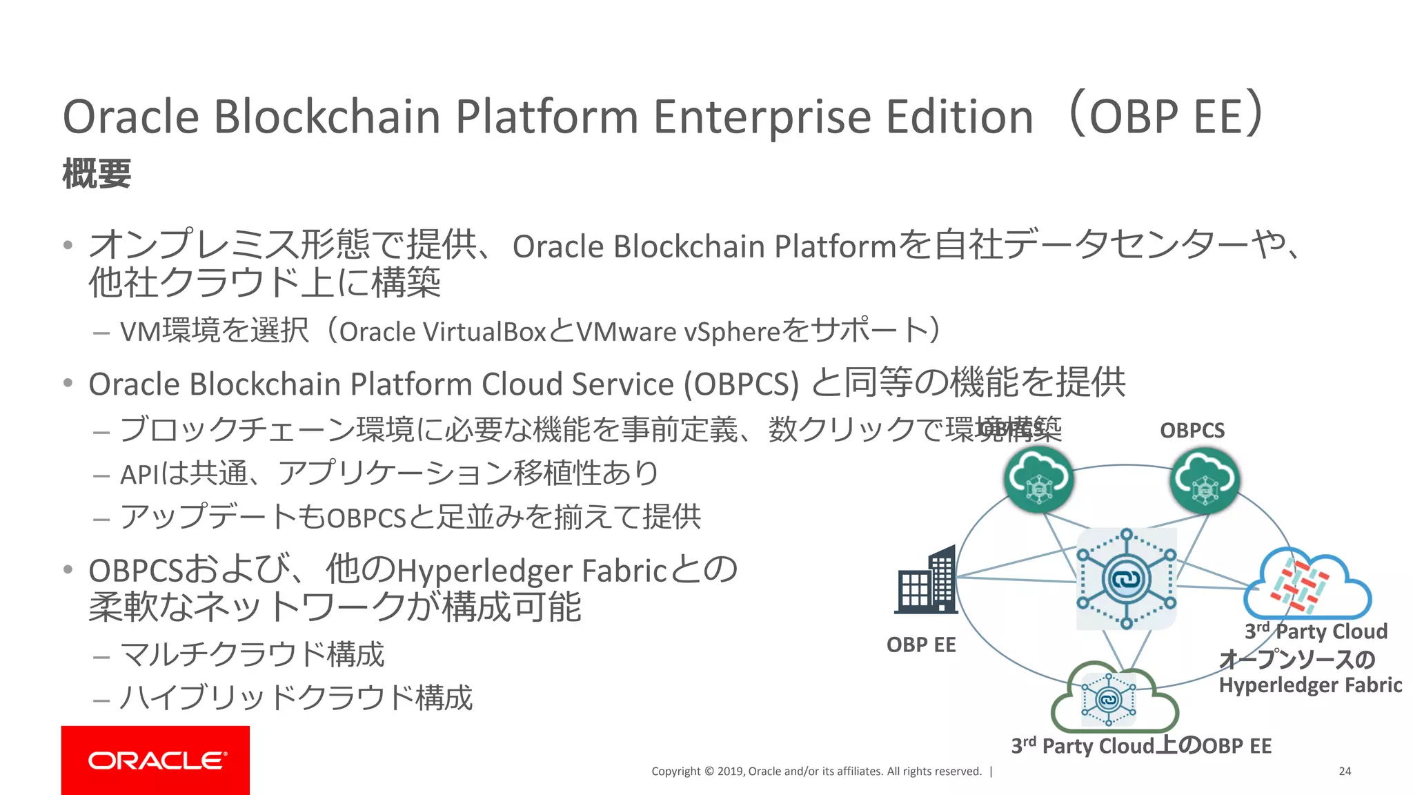 Copyright © 2019, Oracle and/or its affiliates. All rights reserved. |
Oracle Blockchain Platform Enterprise Edition（OBP EE）
• オンプレミス形態で提供、Oracle Blockchain Platformを自社データセンターや、
他社クラウド上に構築
– VM環境を選択（Oracle VirtualBoxとVMware vSphereをサポート）
• Oracle Blockchain Platform Cloud Service (OBPCS) と同等の機能を提供
– ブロックチェーン環境に必要な機能を事前定義、数クリックで環境構築
– APIは共通、アプリケーション移植性あり
– アップデートもOBPCSと足並みを揃えて提供
• OBPCSおよび、他のHyperledger Fabricとの
柔軟なネットワークが構成可能
– マルチクラウド構成
– ハイブリッドクラウド構成
概要
24
OBP EE
OBPCS
オープンソースの
Hyperledger Fabric
OBPCS
3rd Party Cloud
3rd Party Cloud上のOBP EE
 