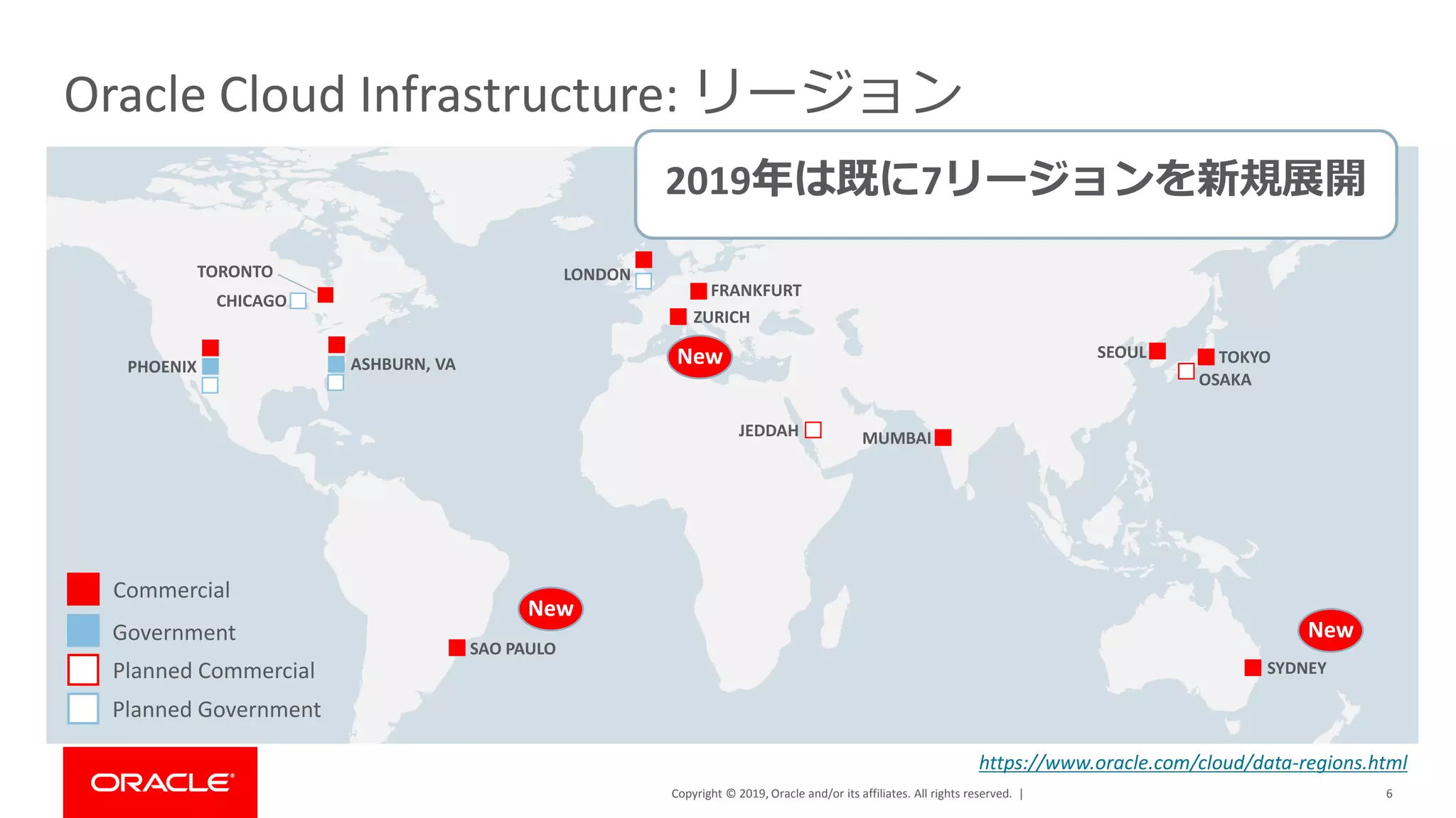 Copyright © 2019, Oracle and/or its affiliates. All rights reserved. |
ASHBURN, VAPHOENIX
FRANKFURT
Oracle Cloud Infrastructure: リージョン
SYDNEY
CHICAGO
TORONTO
SAO PAULO
TOKYOSEOUL
ZURICH
OSAKA
LONDON
Commercial
Government
Planned Commercial
Planned Government
MUMBAIJEDDAH
6
https://www.oracle.com/cloud/data-regions.html
New
New
New
2019年は既に7リージョンを新規展開
 