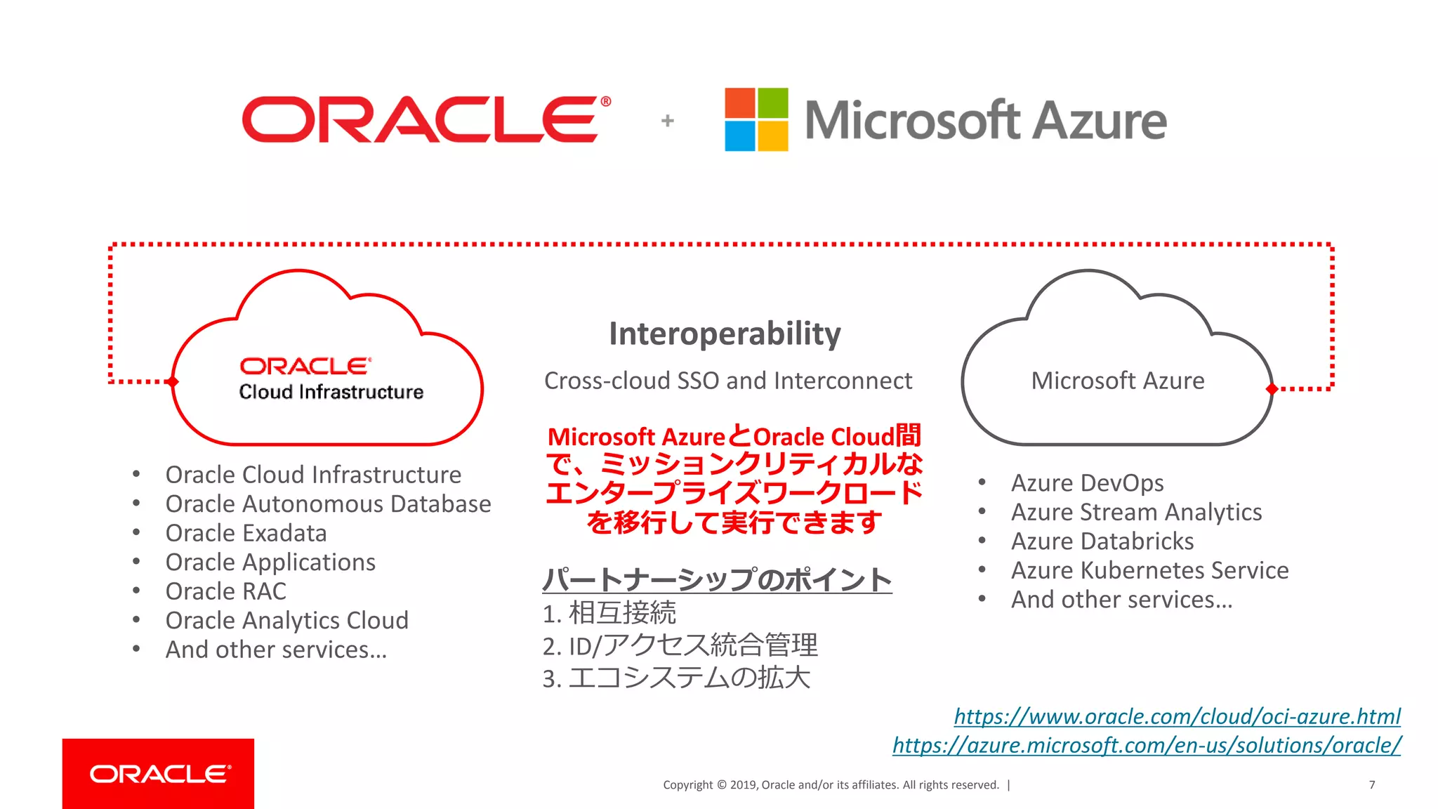 Copyright © 2019, Oracle and/or its affiliates. All rights reserved. | 7
Microsoft AzureとOracle Cloud間
で、ミッションクリティカルな
エンタープライズワークロード
を移行して実行できます
Interoperability
Cross-cloud SSO and Interconnect
• Oracle Cloud Infrastructure
• Oracle Autonomous Database
• Oracle Exadata
• Oracle Applications
• Oracle RAC
• Oracle Analytics Cloud
• And other services…
• Azure DevOps
• Azure Stream Analytics
• Azure Databricks
• Azure Kubernetes Service
• And other services…
Microsoft Azure
パートナーシップのポイント
1. 相互接続
2. ID/アクセス統合管理
3. エコシステムの拡大
https://www.oracle.com/cloud/oci-azure.html
https://azure.microsoft.com/en-us/solutions/oracle/
 