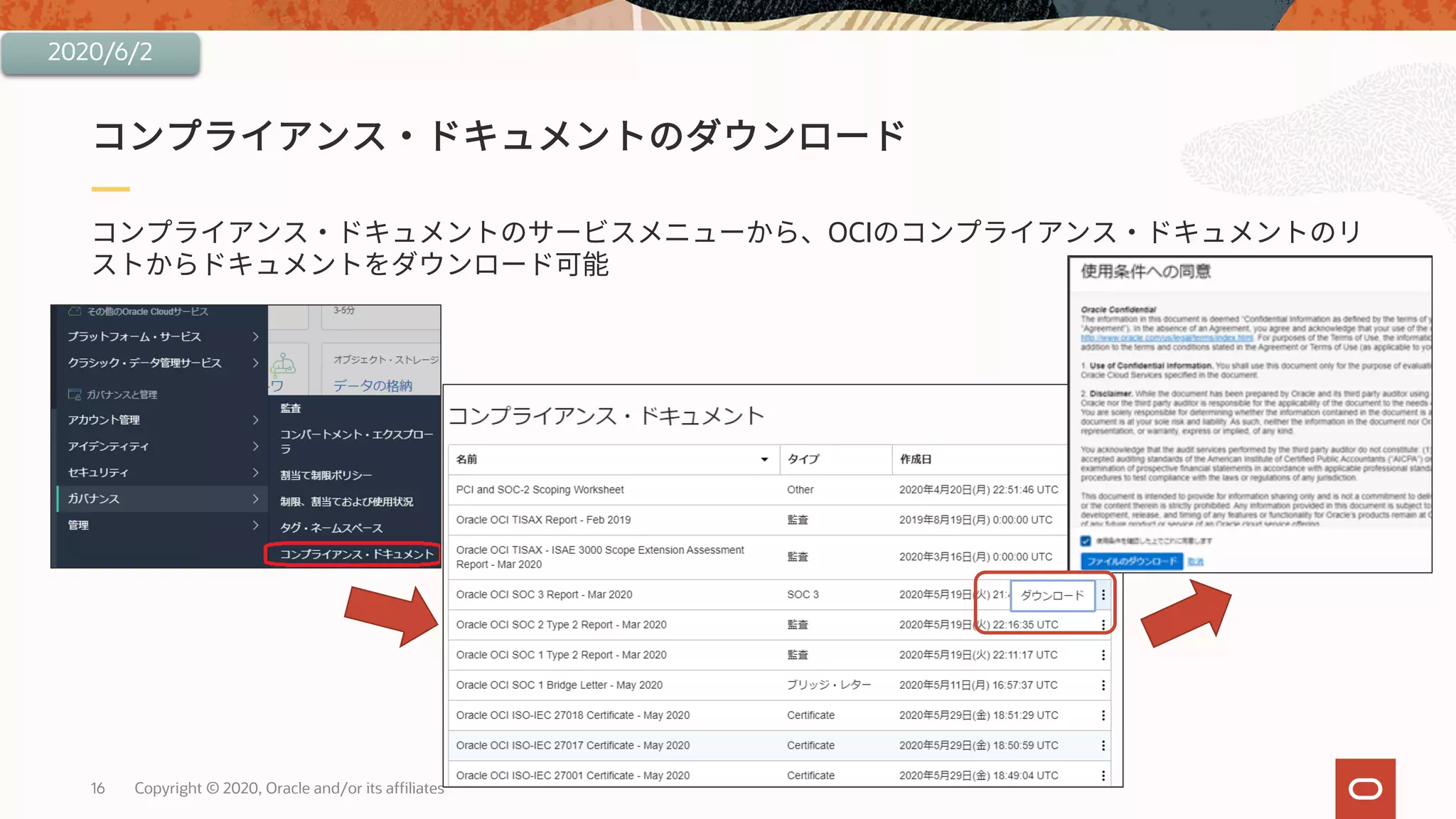 16 Copyright © 2020, Oracle and/or its affiliates
OCI
2020/6/2
 