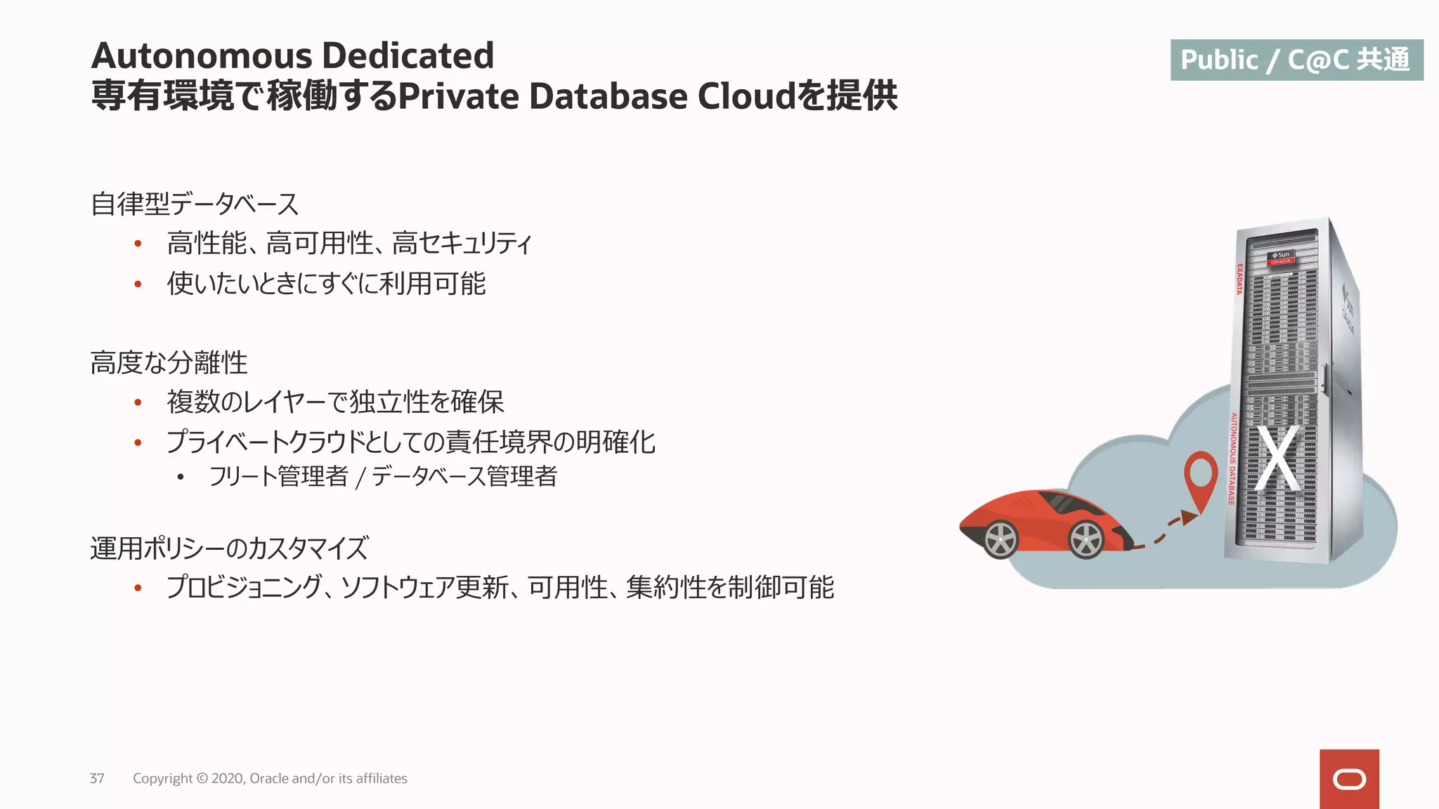 37 Copyright © 2020, Oracle and/or its affiliates
Autonomous Dedicated
専有環境で稼働するPrivate Database Cloudを提供
⾃律型データベース
• ⾼性能、⾼可⽤性、⾼セキュリティ
• 使いたいときにすぐに利⽤可能
⾼度な分離性
• 複数のレイヤーで独⽴性を確保
• プライベートクラウドとしての責任境界の明確化
• フリート管理者 / データベース管理者
運⽤ポリシーのカスタマイズ
• プロビジョニング、ソフトウェア更新、可⽤性、集約性を制御可能
Public / C@C 共通
 