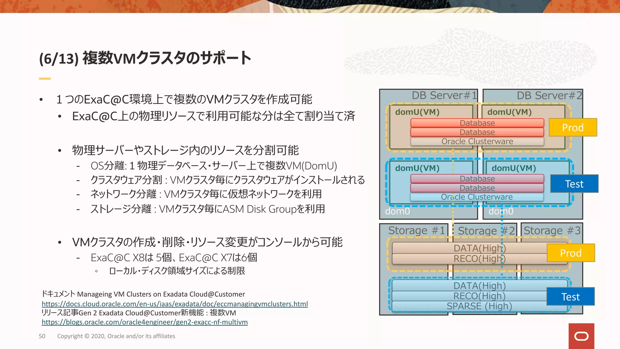 (6/13) 複数VMクラスタのサポート
• １つのExaC@C環境上で複数のVMクラスタを作成可能
• ExaC@C上の物理リソースで利⽤可能な分は全て割り当て済
• 物理サーバーやストレージ内のリソースを分割可能
- OS分離:１物理データベース・サーバー上で複数VM(DomU)
- クラスタウェア分割 : VMクラスタ毎にクラスタウェアがインストールされる
- ネットワーク分離 : VMクラスタ毎に仮想ネットワークを利⽤
- ストレージ分離 : VMクラスタ毎にASM Disk Groupを利⽤
• VMクラスタの作成・削除・リソース変更がコンソールから可能
- ExaC@C X8は 5個、ExaC@C X7は6個
◦ ローカル・ディスク領域サイズによる制限
50 Copyright © 2020, Oracle and/or its affiliates
dom0 dom0
domU(VM) domU(VM)
Oracle Clusterware
domU(VM) domU(VM)
Oracle Clusterware
DB Server#1 DB Server#2
Storage #1 Storage #2 Storage #3
DATA(High)
RECO(High)
DATA(High)
RECO(High)
SPARSE (High)
Prod
Testドキュメント Manageing VM Clusters on Exadata Cloud@Customer
https://docs.cloud.oracle.com/en-us/iaas/exadata/doc/eccmanagingvmclusters.html
リリース記事Gen 2 Exadata Cloud@Customer新機能 : 複数VM
https://blogs.oracle.com/oracle4engineer/gen2-exacc-nf-multivm
Database
Database
Database
Database Test
Prod
 