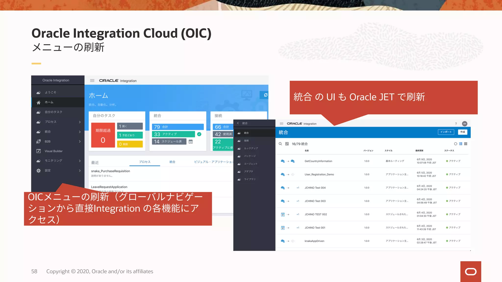 58 Copyright © 2020, Oracle and/or its affiliates
Oracle Integration Cloud (OIC)
OIC
Integration
UI Oracle JET
 
