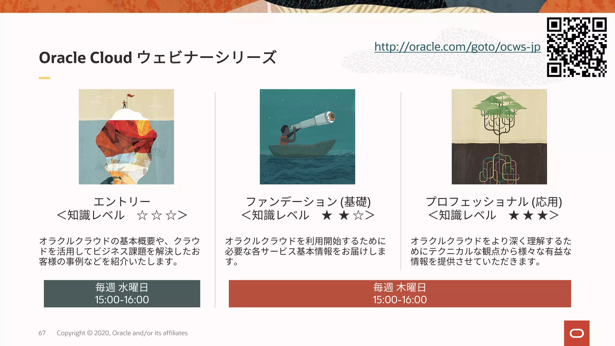 Oracle Cloud
( ) ( )
67 Copyright © 2020, Oracle and/or its affiliates
15:00-16:00 15:00-16:00
http://oracle.com/goto/ocws-jp
 