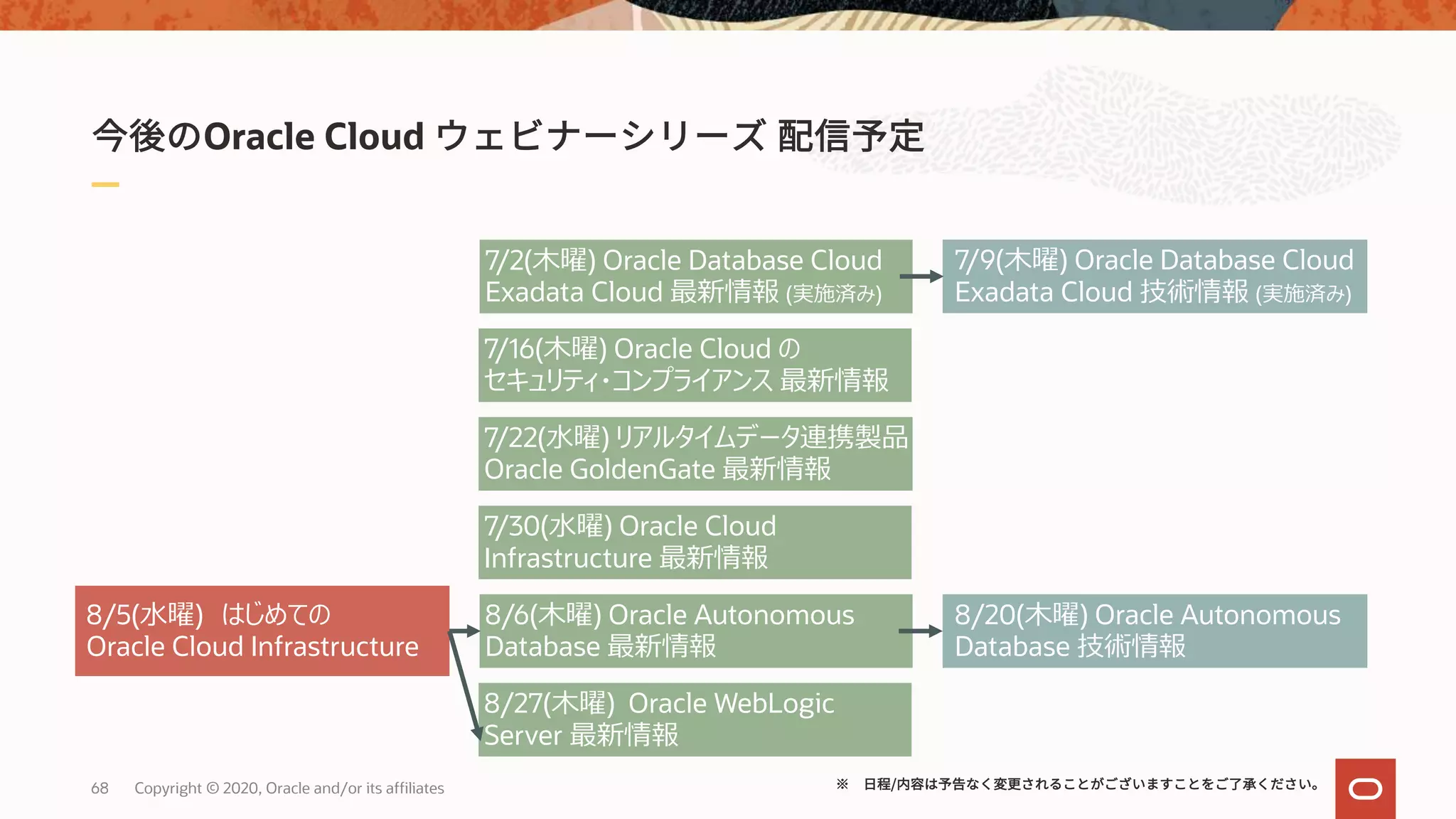 Oracle Cloud
68 Copyright © 2020, Oracle and/or its affiliates
7/2(⽊曜) Oracle Database Cloud
Exadata Cloud 最新情報 (実施済み)
7/16(⽊曜) Oracle Cloud の
セキュリティ・コンプライアンス 最新情報
7/22(⽔曜) リアルタイムデータ連携製品
Oracle GoldenGate 最新情報
7/9(⽊曜) Oracle Database Cloud
Exadata Cloud 技術情報 (実施済み)
7/30(⽔曜) Oracle Cloud
Infrastructure 最新情報
8/6(⽊曜) Oracle Autonomous
Database 最新情報
8/27(⽊曜) Oracle WebLogic
Server 最新情報
8/20(⽊曜) Oracle Autonomous
Database 技術情報
/
8/5(⽔曜) はじめての
Oracle Cloud Infrastructure
 